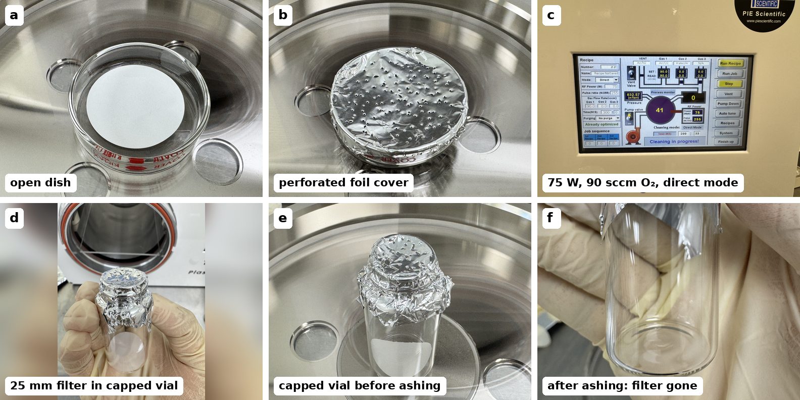 Filter ashing set-ups for a Tergeo-Plus: 47 mm filter in an open glass dish and under perforated aluminum foil, the 75 W 90 sccm oxygen direct-mode recipe on the touchscreen, a 25 mm filter at the bottom of a deep foil-capped glass vial held in front of the open Tergeo-Plus chamber, the capped vial before ashing, and the empty vial after ashing with the filter completely removed
